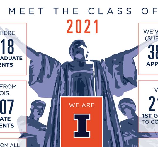 Meet #ILLINOIS2021