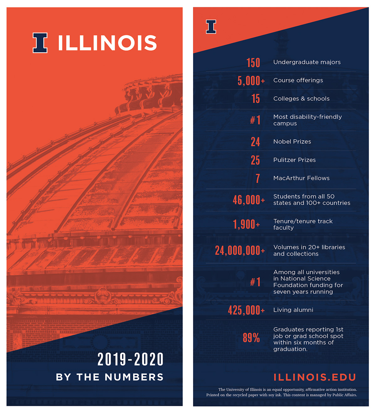 2019-2020 Illinois by the Numbers Card